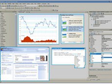Chart FX for .NET