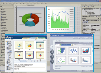 Chart FX for .NET
