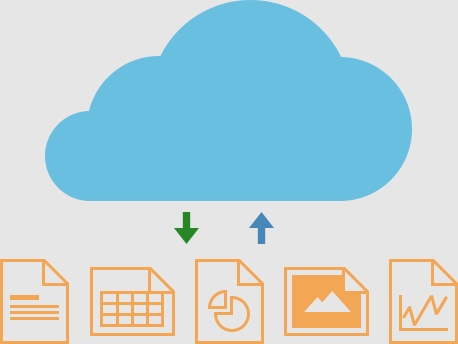 Aurigma Upload Suite