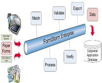FormStorm Enterprise
