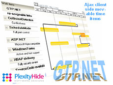 GTP.NET