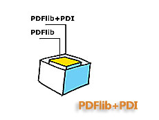 PDFlibPDI