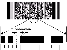 CMC-7 MICR Font Advantage Package