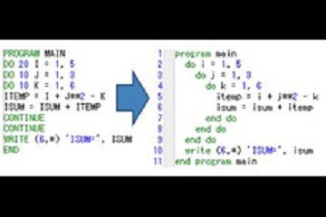 英特尔 Visual Fortran 编译器 Windows 标准版