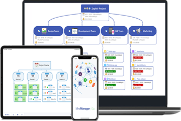 MindManager for Windows