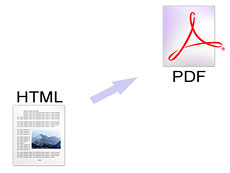 Html To Pdf