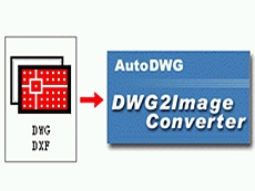 DWG2Image Converter
