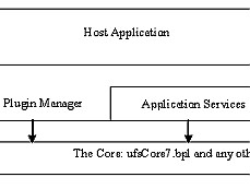 TMS Plugin Framework