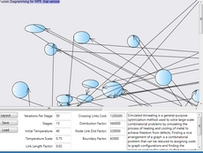 MindFusion.Diagramming for WPF