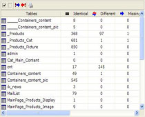 Klik DataCompareLib for MSAccess