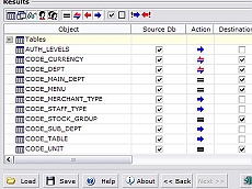 Klik CompareLib for MSAccess