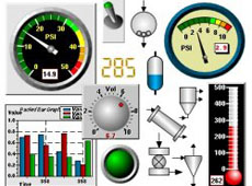GLG Widgets