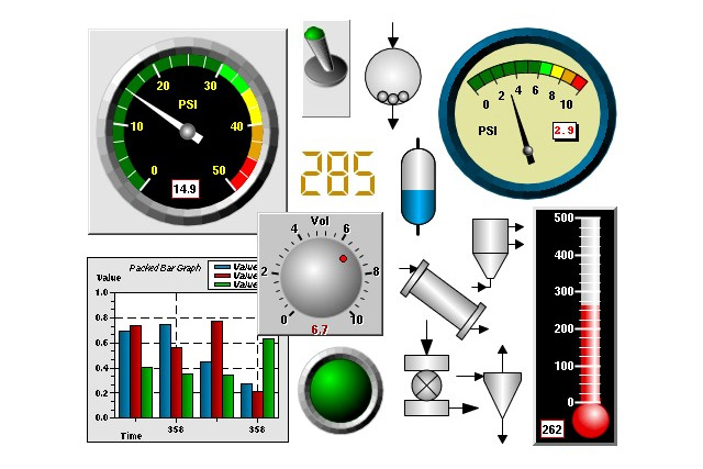 Visualization and HMI Toolkit