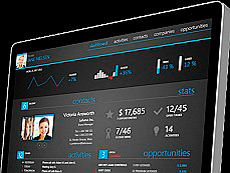 Telerik UI for WPF