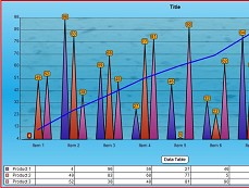 Super 2d3d Graph Library