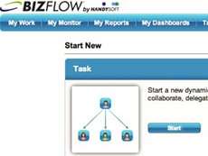 BizFlow Plus