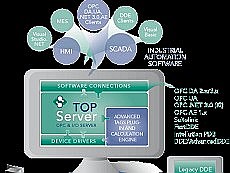 AB Bulletin 900 Controllers TOP Server OPC and IO 