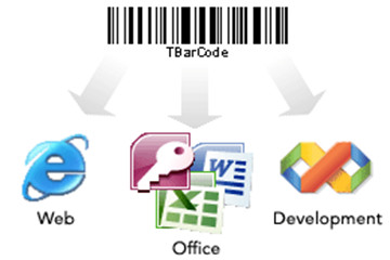 TBarCode SDK