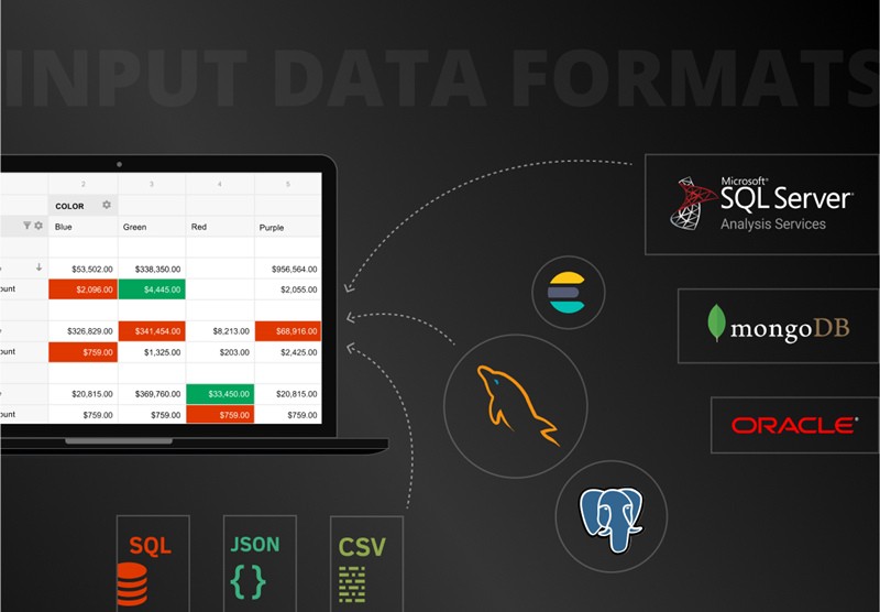 Flexmonster Pivot Table  Charts
