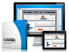 Dundas Dashboard