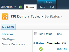 KPI Column