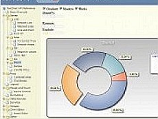 TeeChart for JavaScriptHTML5