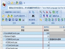Acro Multi-Language Suite for C WinForm