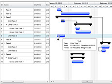 jQuery Gantt Package