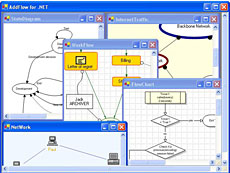 Addflow