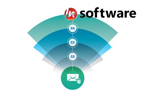 IPWorks OpenPGP