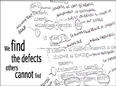 Coding Standards Compliance Modules