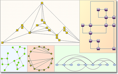 MindFusion Diagramming Pack