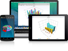 NChart3D