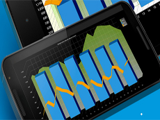 TeeChart for Xamarin.Android