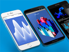 TeeChart for Xamarin.Forms