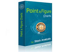 Point  Figure Charts