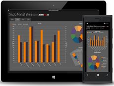 ComponentOne Studio for UWP