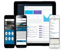 Kaonsoft Mobile Workforce