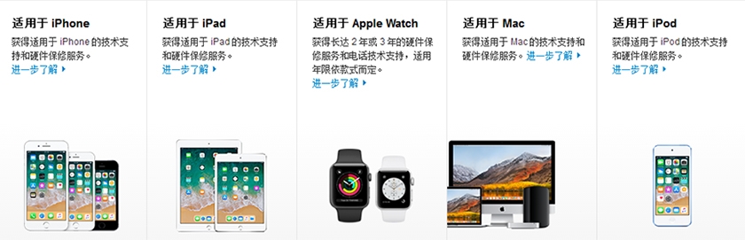 AppleCare