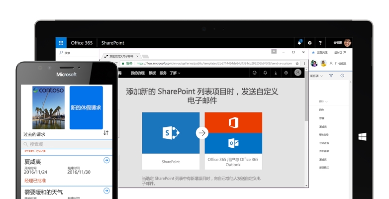 SharePoint