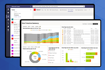 Power BI Pro