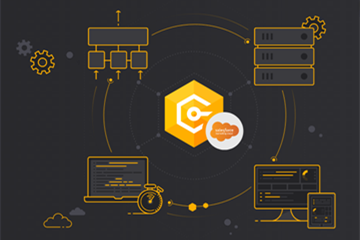 dotConnect for Salesforce Marketing Cloud