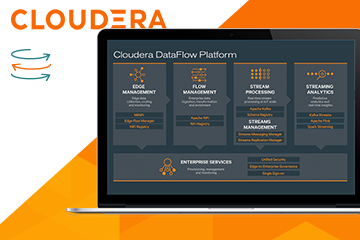 Cloudera DataFlow