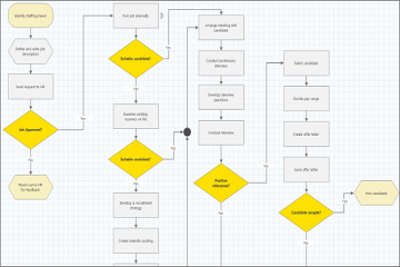 Minitab Workspace