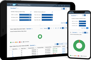SAP S4HANA Cloud