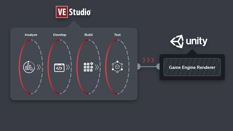 VE Studio