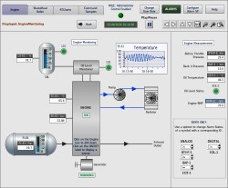 Web HMI  SCADA Toolkit