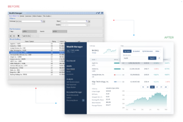 Vaadin Modernization Toolkit